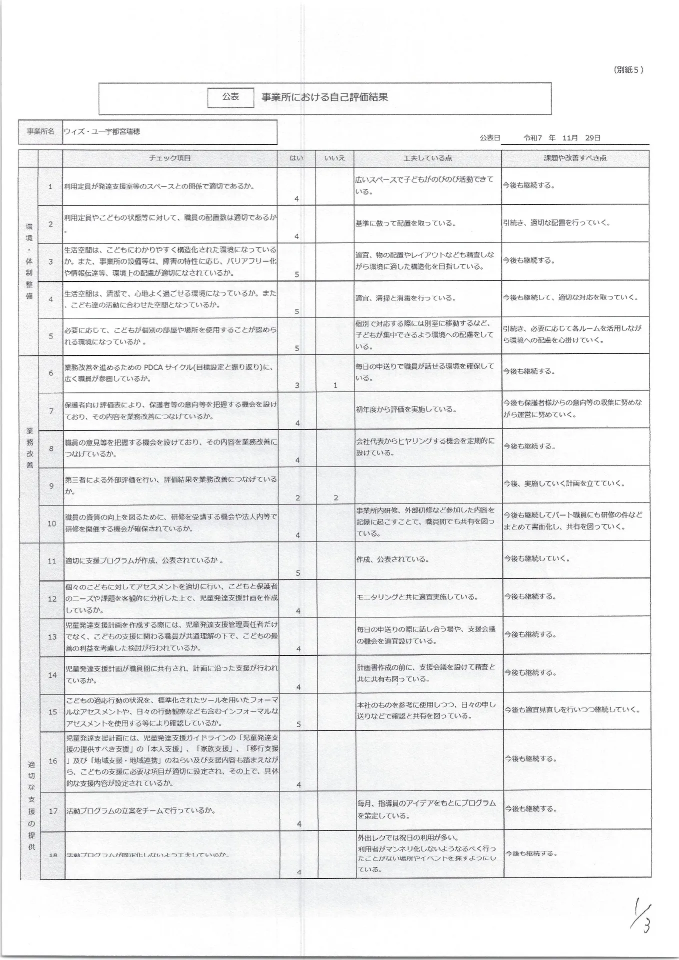 児童発達支援事業所における自己評価結果②